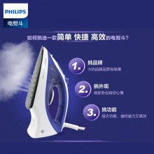飞利浦（PHILIPS） 蒸汽电熨斗 简约版家用喷射蒸汽大容量大功率电烫斗 蓝色 GC1418