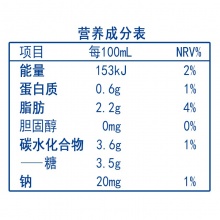 养元六个核桃 易智优＋核桃乳植物蛋白饮料 240ml*20罐 整箱装