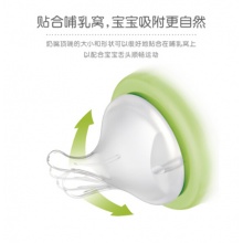 贝亲（Pigeon）BA57 宽口径奶嘴 SS号