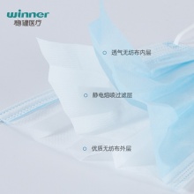 应急防疫物资 稳健 医用外科口罩 长方形 挂耳型 灭菌级（10只/包）