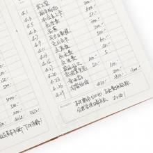 西玛（SIMAA）JZB-01 家用收支明细手账本 96页_