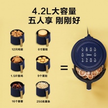 美的（Midea）KZ42E101L 空气炸锅 4.2L大容量家用智能煎炸锅 无油低脂多功能电炸锅