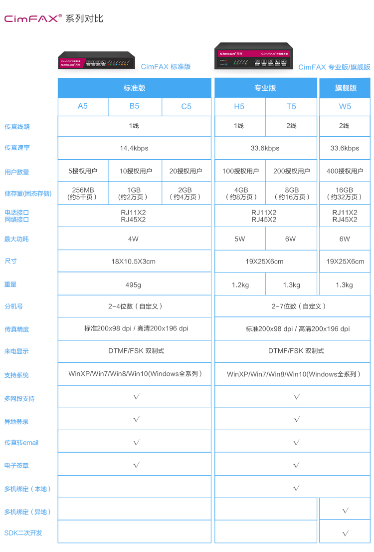 描述2.jpg
