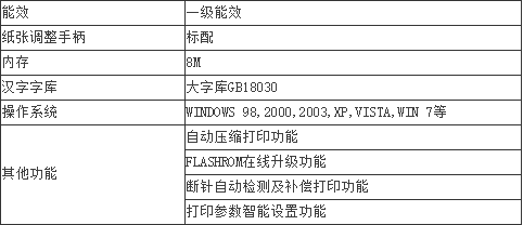 1545622316925328.png