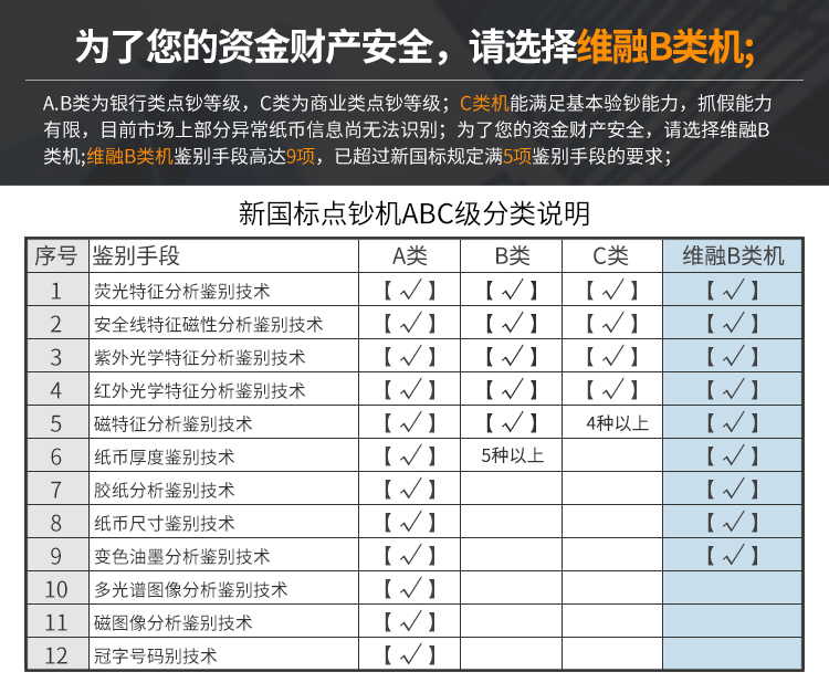 ABCåç±»-750.jpg