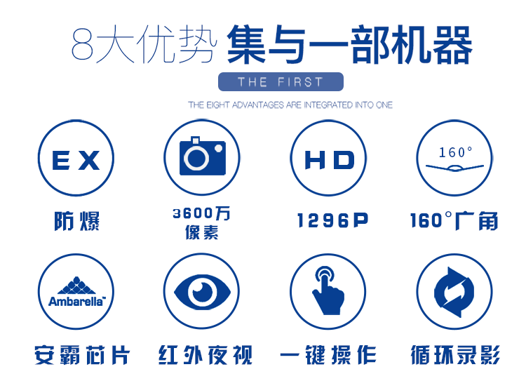 æ æ®ï¼HPï¼DSJ-A8æ§æ³è®°å½ä»ª3600ä¸é«æ¸æ§æ³è®°å½ä»ª1296Pé²çç°åºè®°å½ä»ª å®æ¹æ é128G-äº¬ä¸