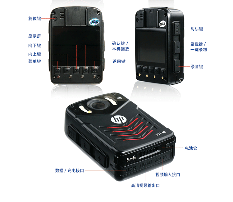 æ æ®ï¼HPï¼DSJ-A8æ§æ³è®°å½ä»ª3600ä¸é«æ¸æ§æ³è®°å½ä»ª1296Pé²çç°åºè®°å½ä»ª å®æ¹æ é128G-äº¬ä¸