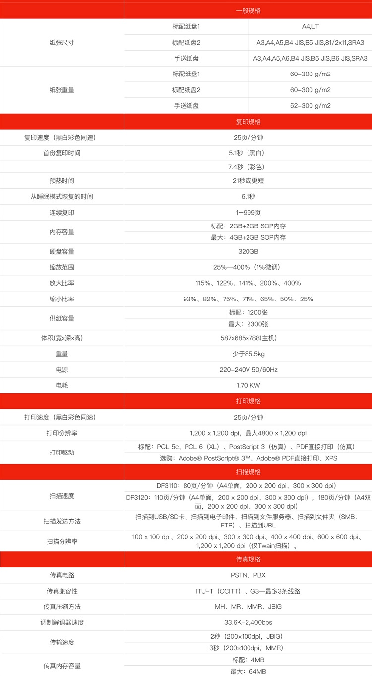 理光IMC2500描述图.jpg