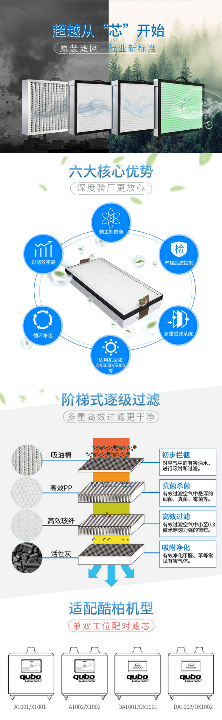 滤芯描述图.jpg